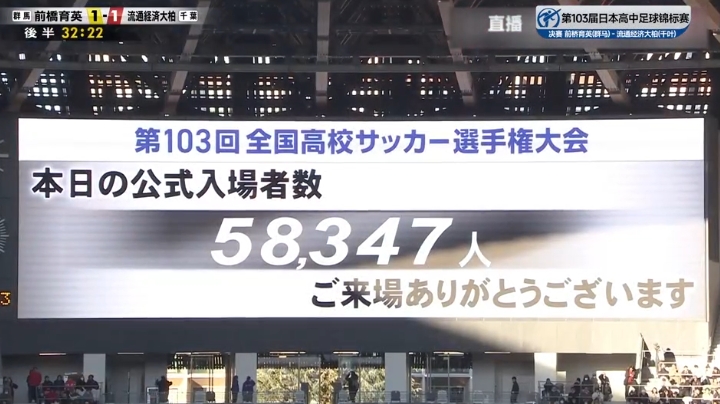 日本高中決賽5.8萬人觀戰(zhàn)，上賽季中超最多上座國安vs泰山5.4萬人